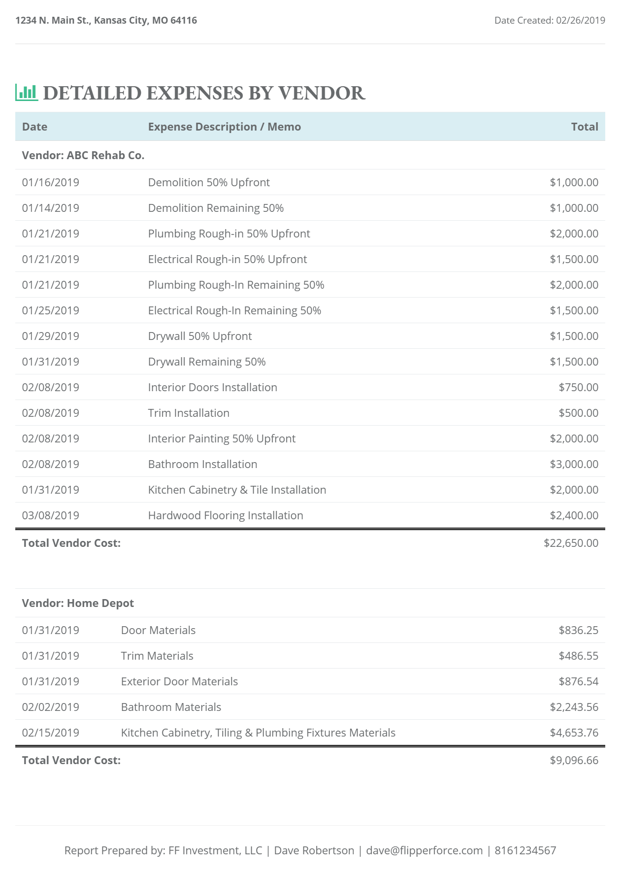House Flipping Software Features